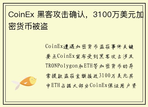 CoinEx 黑客攻击确认，3100万美元加密货币被盗 