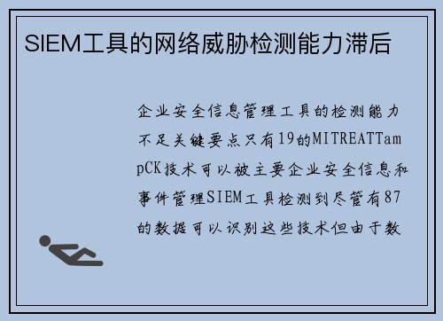SIEM工具的网络威胁检测能力滞后 